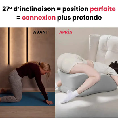 Retrouvez Le Plaisir Avec Votre Partenaire Dès Le Premier Jour