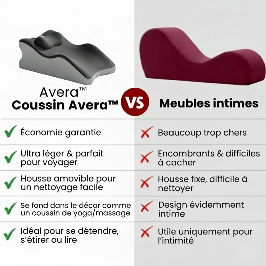 Retrouvez Le Plaisir Avec Votre Partenaire Dès Le Premier Jour