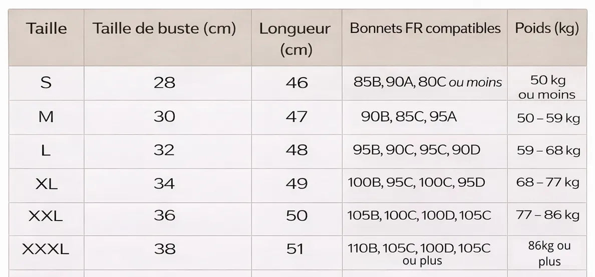 Guide des tailles